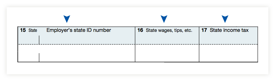 boxes 15-17 on the W2 form